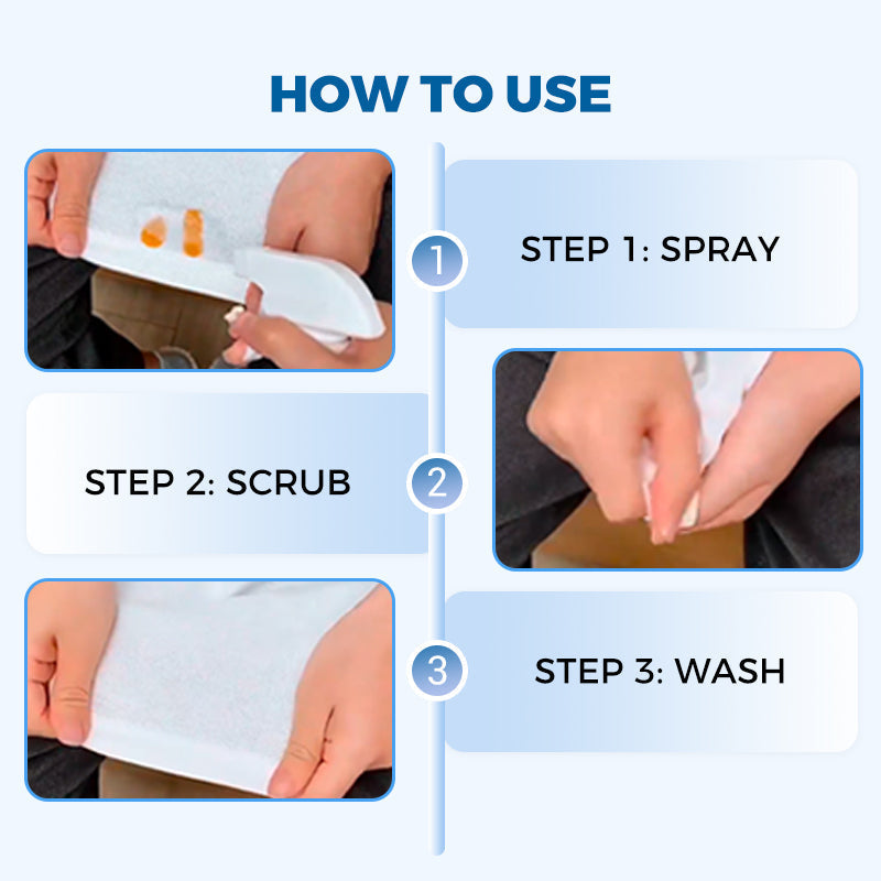 Non-Ionic Laundry Stain Remover Spray – Pre-Treatment for Clothes & Textiles