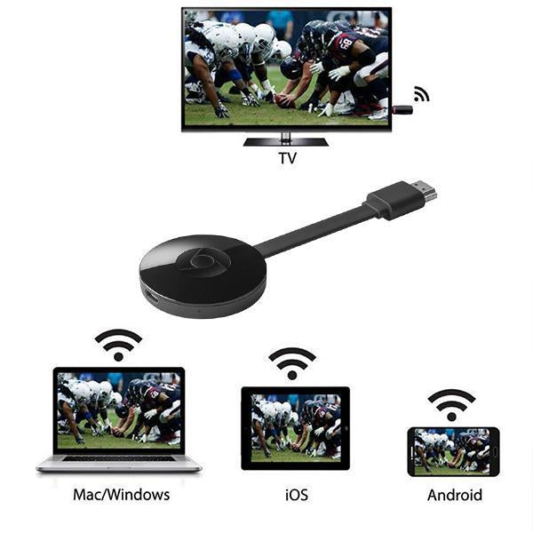 Wireless HDMI WiFi Display Dongle for Screen Mirroring – 1080P Full HD