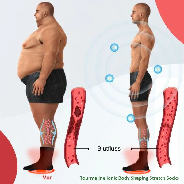 ShapeSocks™ – The Ultimate Trick to Accelerate Your Weight Loss [1 + 1 Free]