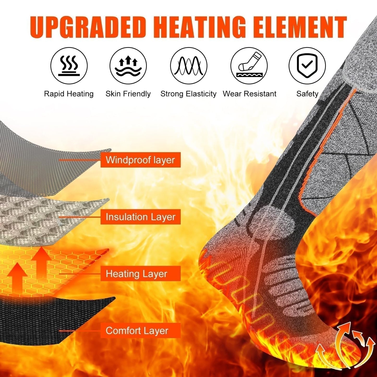 WarmStep™ – Instant foot warmth for up to 9 hours, reliable and comfortable [50% off]