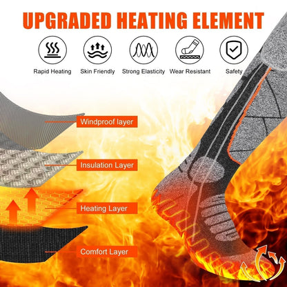 WarmStep™ – Instant foot warmth for up to 9 hours, reliable and comfortable [50% off]