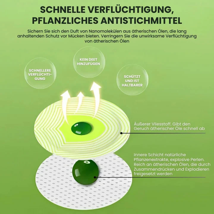 AntiBite Patches Against Mosquito Bites [50% Off]