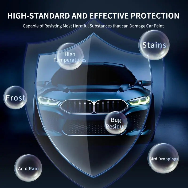 NanoAgent™ – Waterless Protection in Seconds & Long-Lasting [1 + 1 Free]