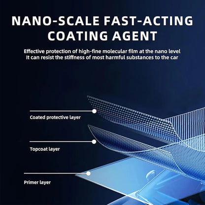 NanoAgent™ – Waterless Protection in Seconds & Long-Lasting [1 + 1 Free]