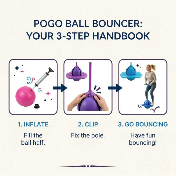 Balance Ball Trainer with Handles for Coordination and Core Stability