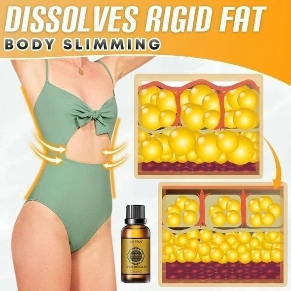 BellyDrain™ – Natural Oils for Safe Cellulite Burning [1 + 1 Free]