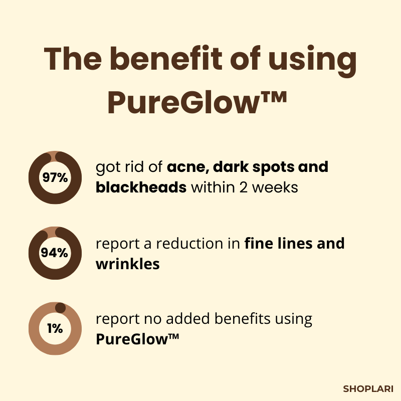 Black Tea Face Mask | Deep Pore Cleansing | Antioxidant Care | PureGlow Black Tea Mask