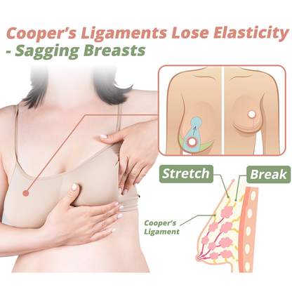 Breast Lift Patch | Natural Firming Support | Discreet Wear | PlumpAmore