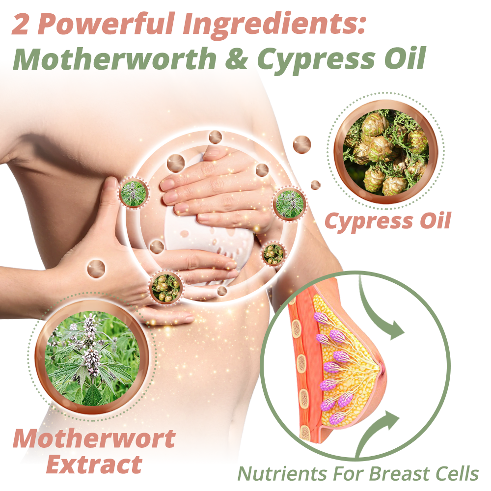 Breast Lift Patch | Natural Firming Support | Discreet Wear | PlumpAmore