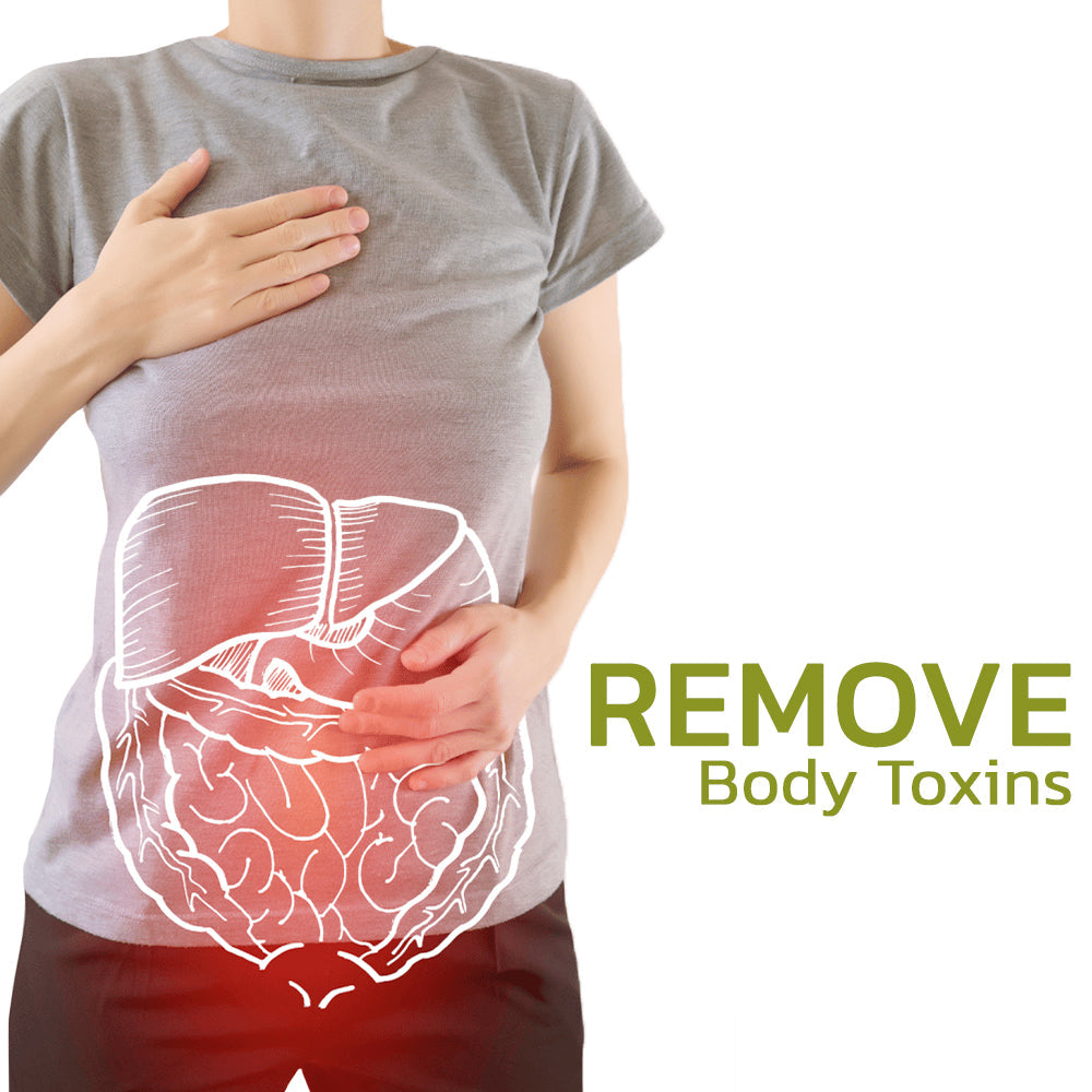 CelluClear™ Cellulite-Free Confidence