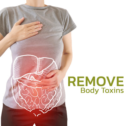 CelluClear™ Cellulite-Free Confidence