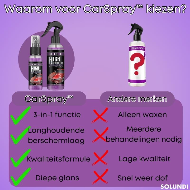 3-in-1 Car Cleaning Spray with Nano Coating for Paint Protection
