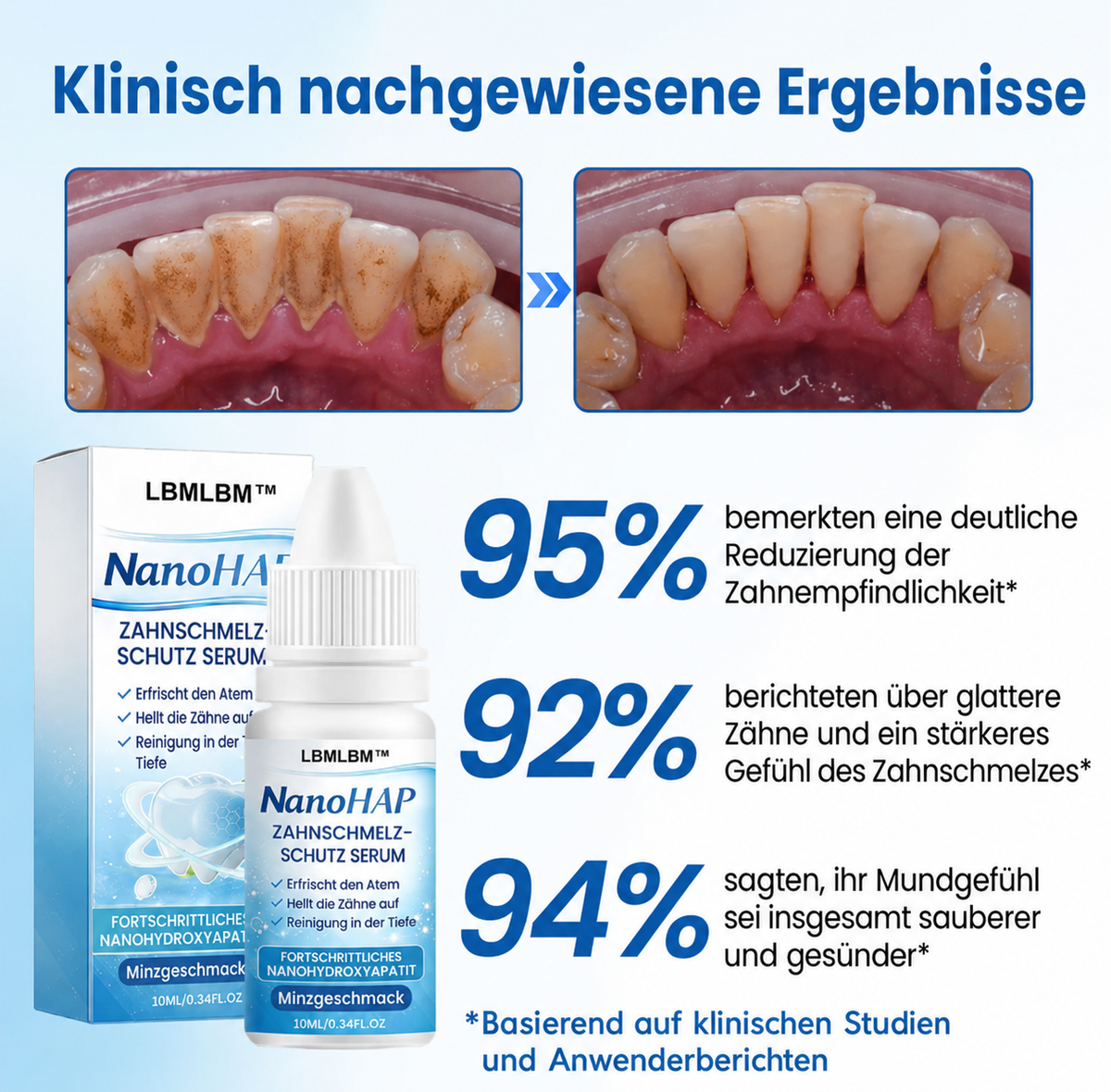 Nano-Hydroxyapatite Tooth Enamel Serum for Sensitive Teeth