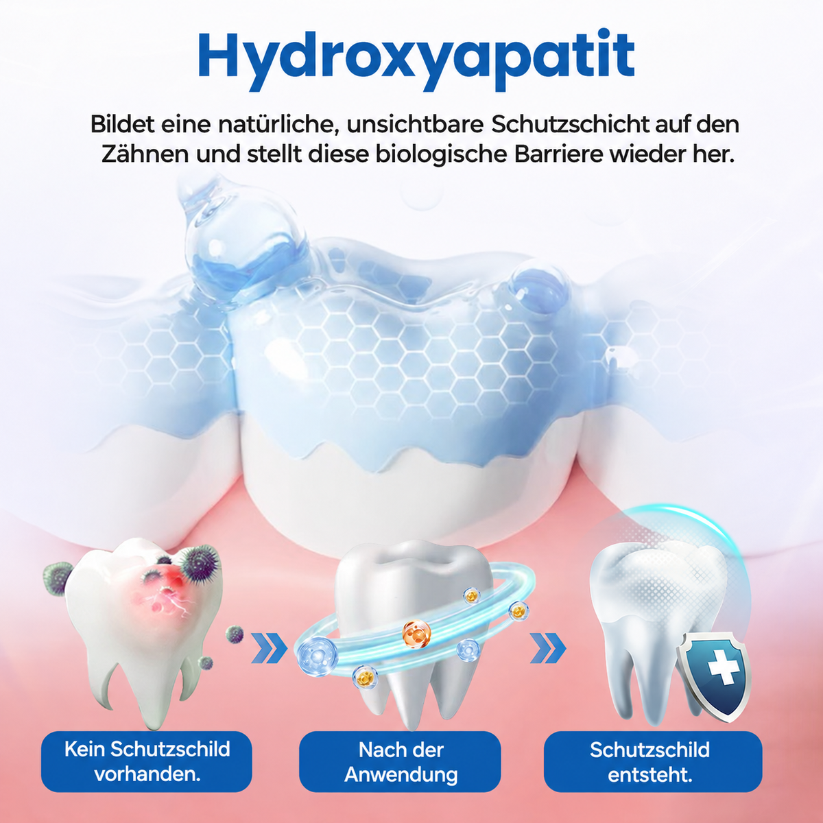 Nano-Hydroxyapatite Tooth Enamel Serum for Sensitive Teeth