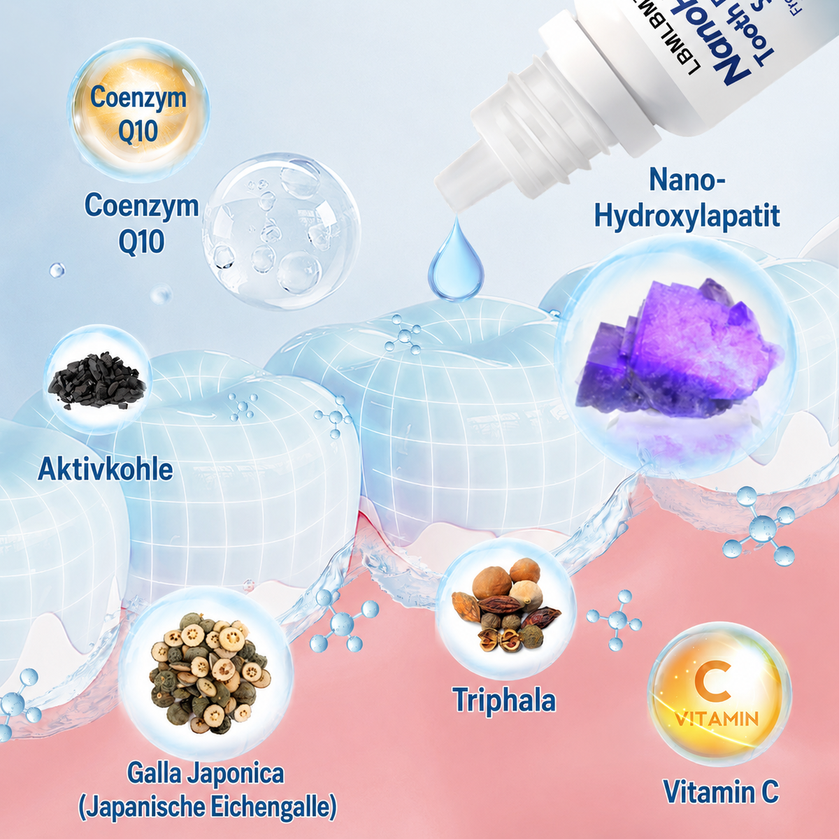 Nano-Hydroxyapatite Tooth Enamel Serum for Sensitive Teeth