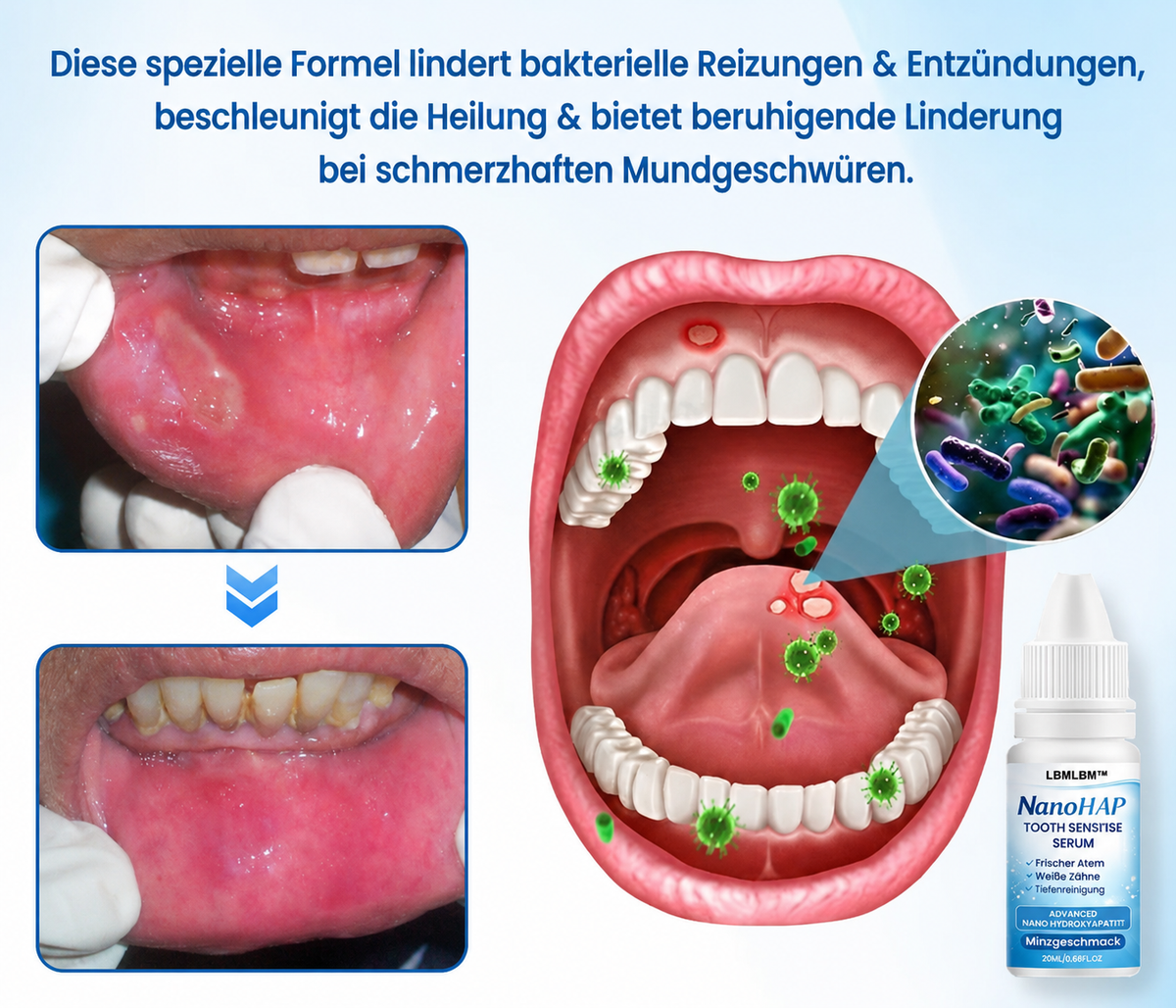 Nano-Hydroxyapatite Tooth Enamel Serum for Sensitive Teeth