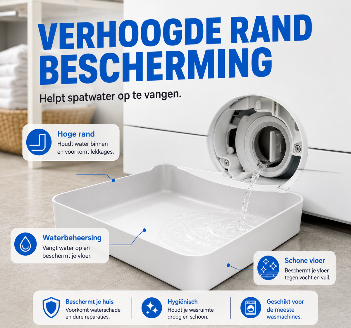 Washing Machine Filter Drip Tray – Slim Water Catcher for Clean Filter Drainage