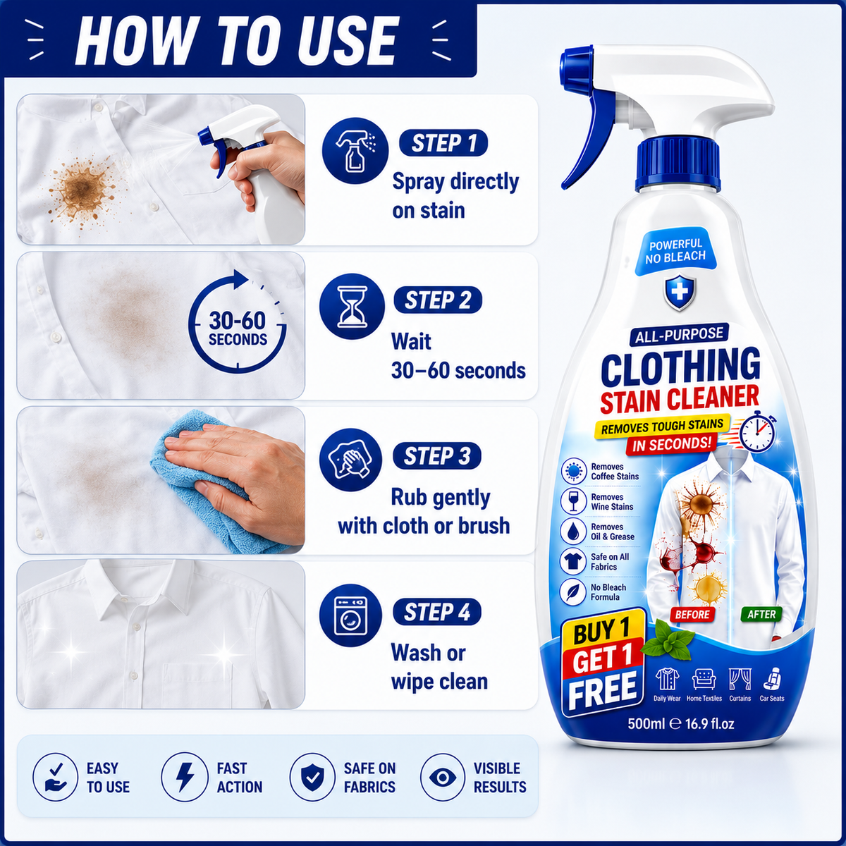 Fabric Stain Remover Spray – Bleach-Free Textile Cleaner for All Fabrics