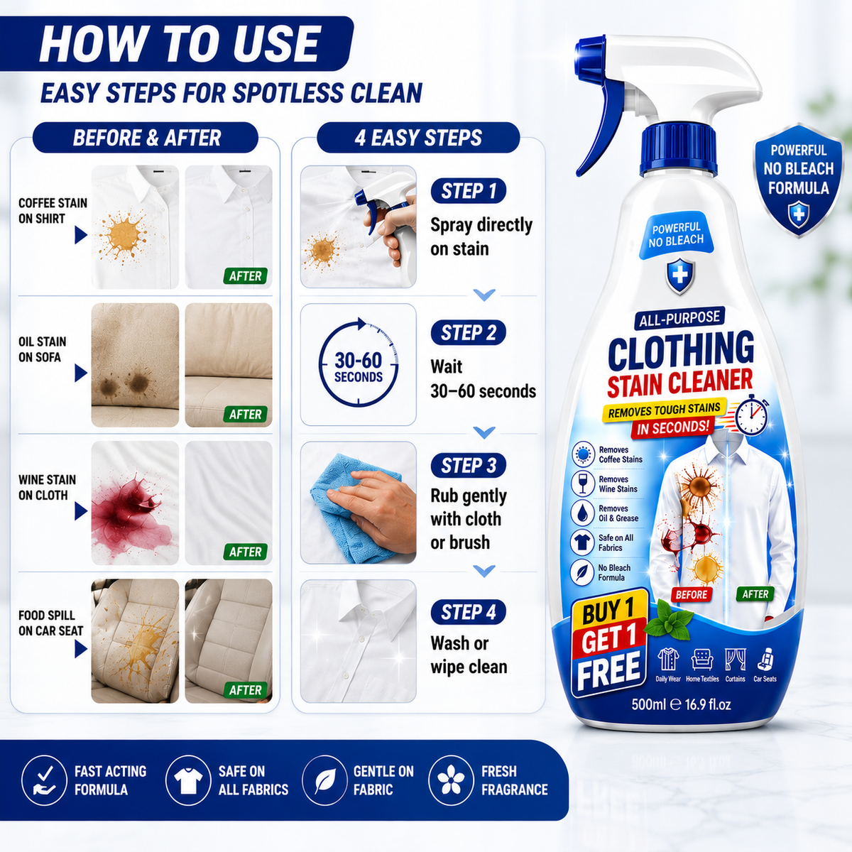 Fabric Stain Remover Spray – Bleach-Free Textile Cleaner for All Fabrics