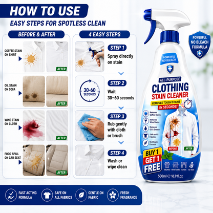 StainClean – Powerful Fabric Cleaner for Spotlessly Clean Textiles [Buy 1 Get 1 Free]