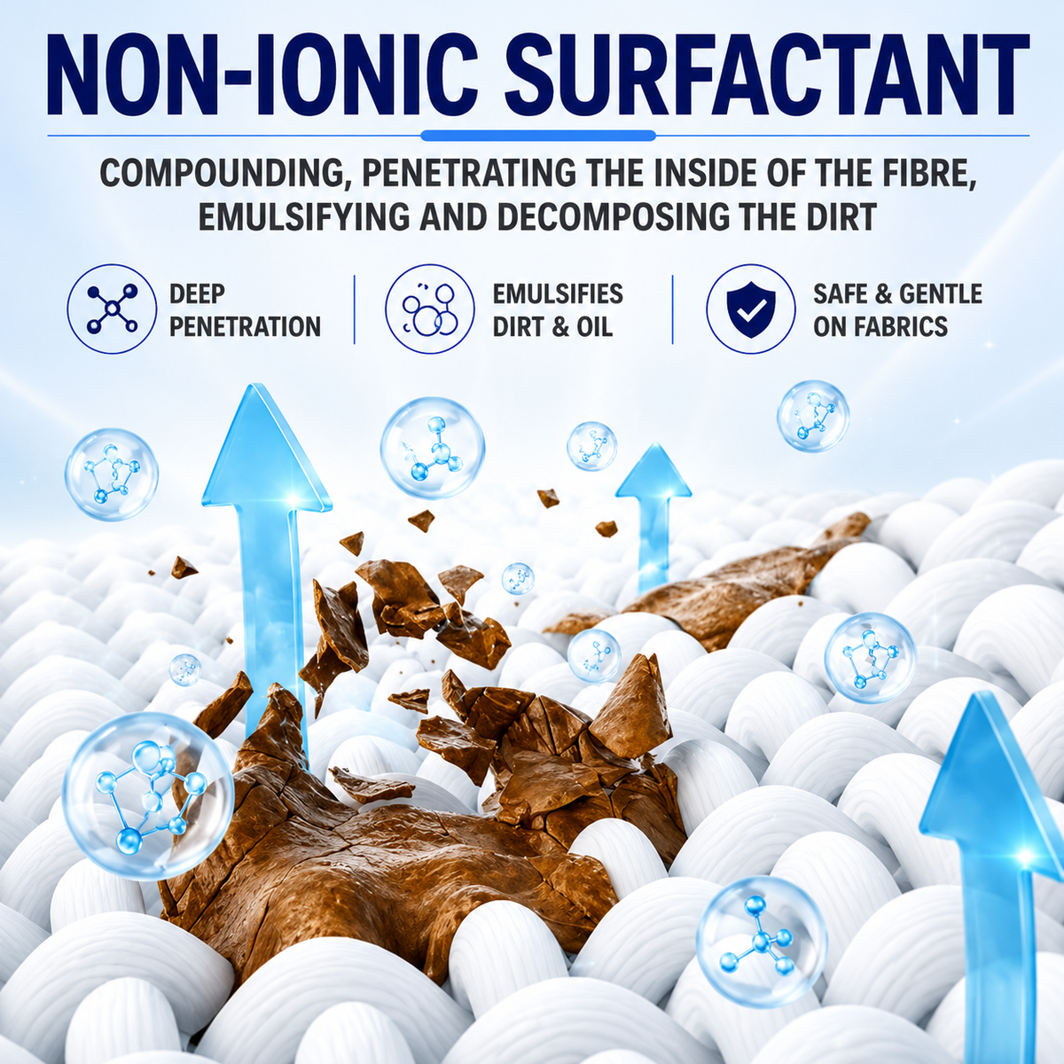Fabric Stain Remover Spray – Bleach-Free Textile Cleaner for All Fabrics