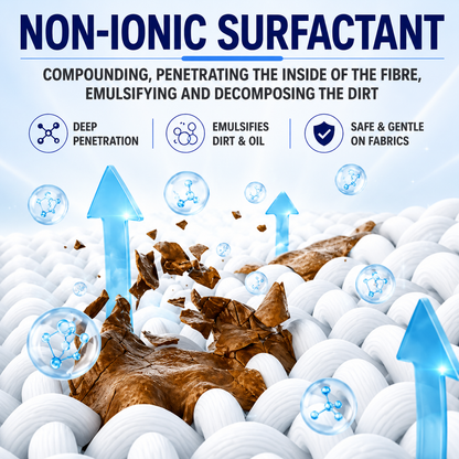 StainClean – Powerful Fabric Cleaner for Spotlessly Clean Textiles [Buy 1 Get 1 Free]