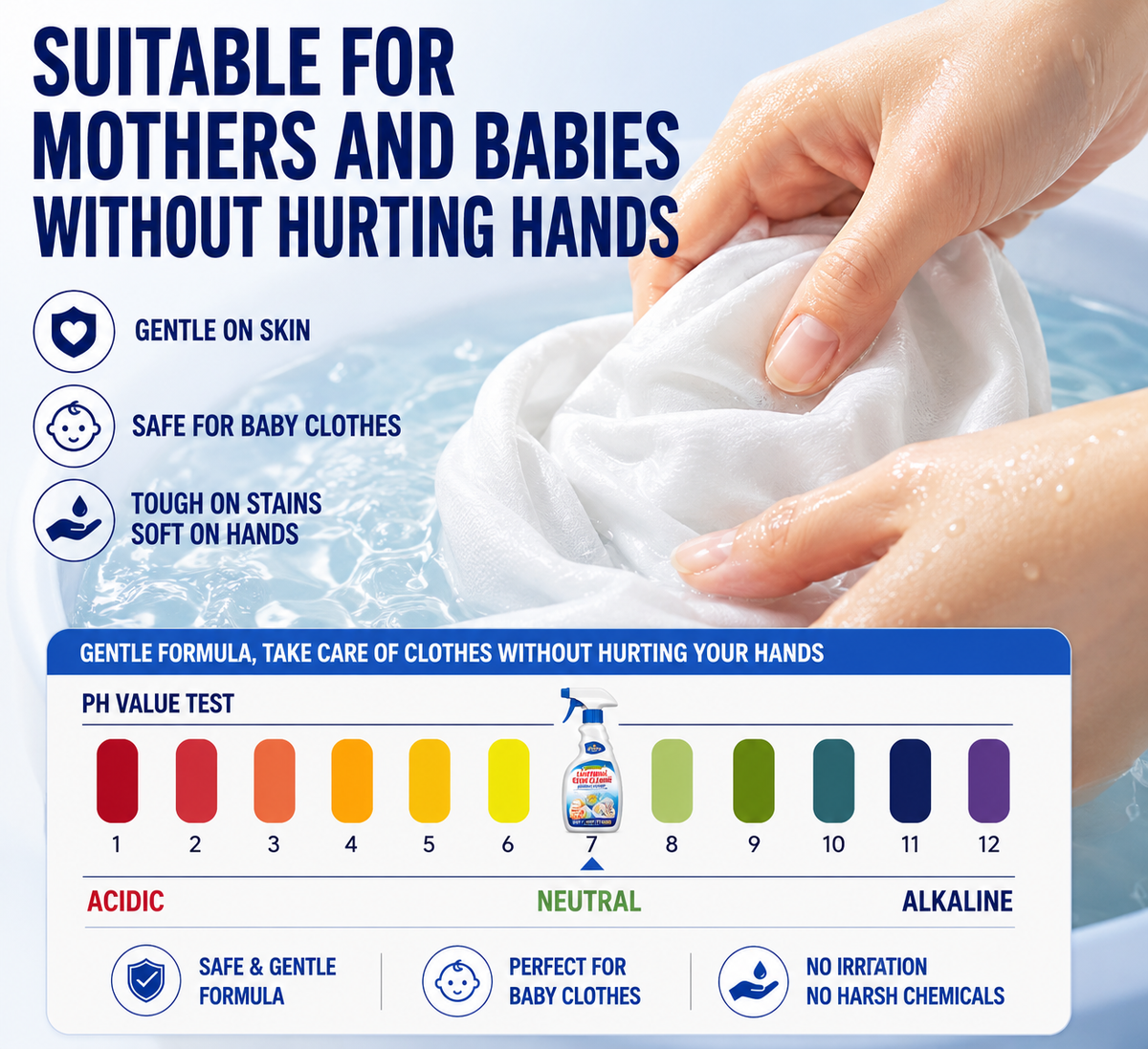 Fabric Stain Remover Spray – Bleach-Free Textile Cleaner for All Fabrics