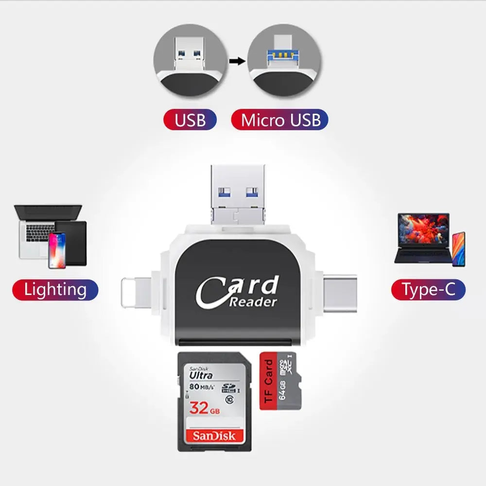 DataHub™ – Lightning-Fast, Secure & Easy File Transfer [50% Off]