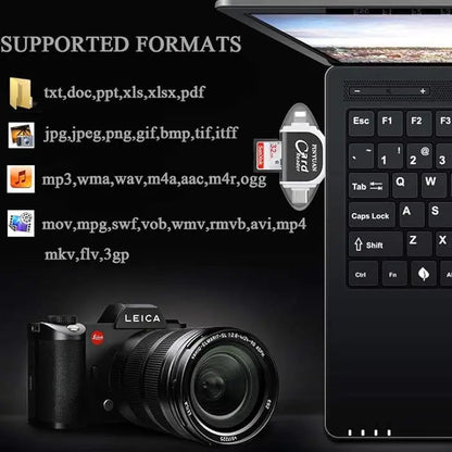 DataHub™ – Lightning-Fast, Secure & Easy File Transfer [50% Off]