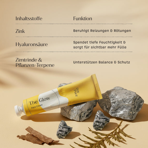 Zinc Face Cream for Sensitive & Blemish-Prone Skin – 50ml