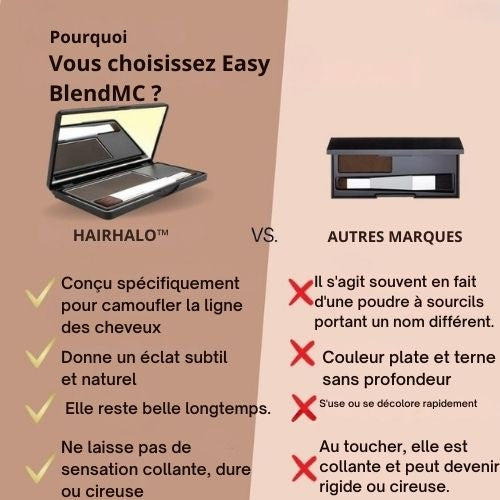 HairHalo™ – Say Goodbye to Roots Instantly for Perfect, Flawless Hair Everyday Style [1 + 1 Free]