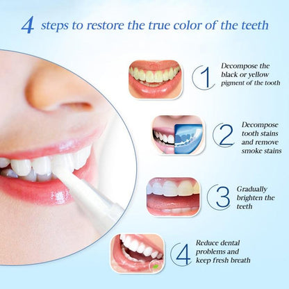 WhitePen™ – Teeth Whitening Pen for Bright White, Well-Groomed & Healthy Teeth Everyday Care [1 + 1 Free]