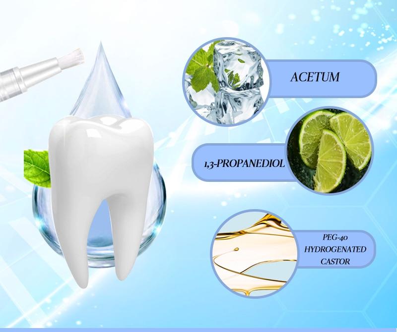 WhitePen™ – Teeth Whitening Pen for Bright White, Well-Groomed & Healthy Teeth Everyday Care [1 + 1 Free]