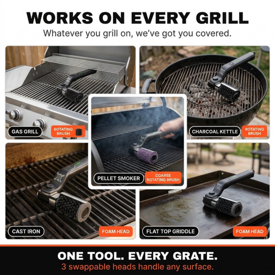 Motorized Grill Grate Cleaner – Bristle-Free Deep Clean in Under 2 Minutes