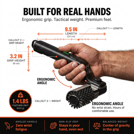 Motorized Grill Grate Cleaner – Bristle-Free Deep Clean in Under 2 Minutes