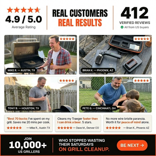 Motorized Grill Grate Cleaner – Bristle-Free Deep Clean in Under 2 Minutes