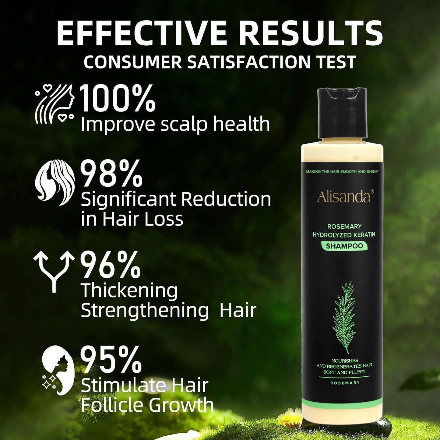 AuraRoot™ – Organic hair growth & scalp regeneration, fast visible and effective [50% off]
