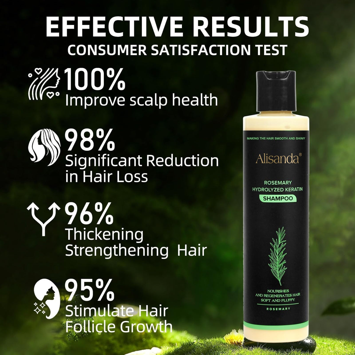 Organic Rosemary Shampoo with Keratin for Thicker Fuller Hair