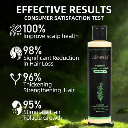 AuraRoot™ – Organic hair growth & scalp regeneration, fast visible and effective [50% off]