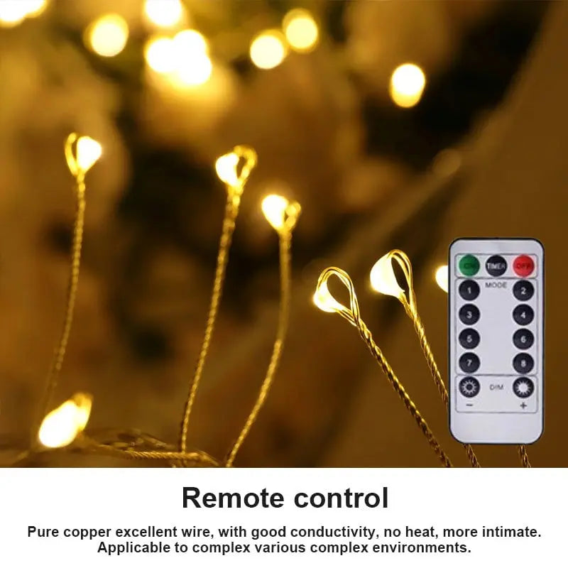 LedString™ – High Conductivity & Safe Use Without Overheating [50% Off]