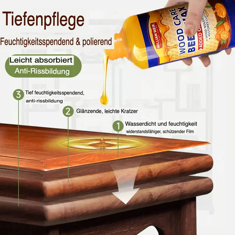 BeeRestore™ – Beeswax set for intensive wood care & surface protection [1 + 1 Free]