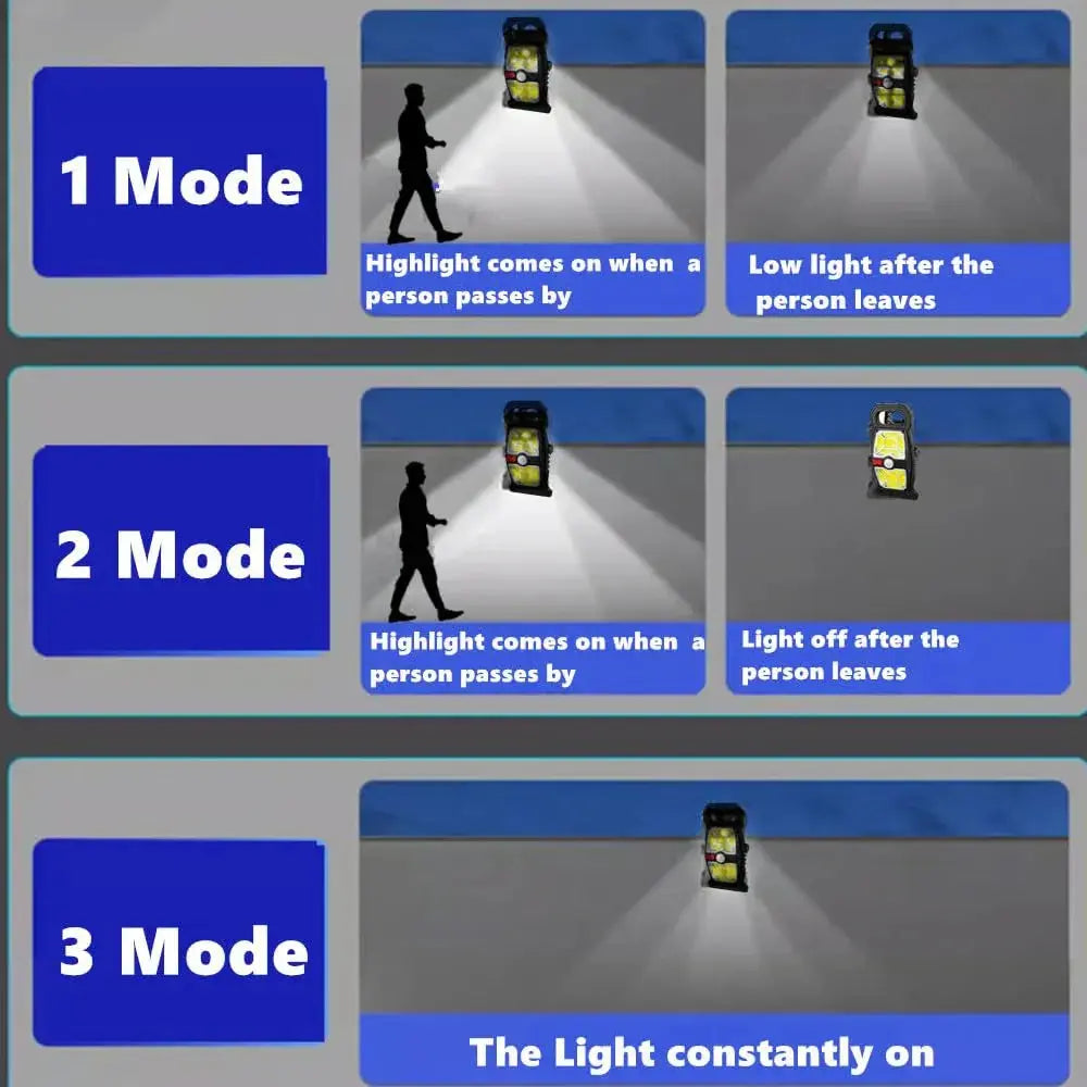 SolarClip™ – Waterproof Solar Motion Sensor with Efficient LED Lights [50% Off]