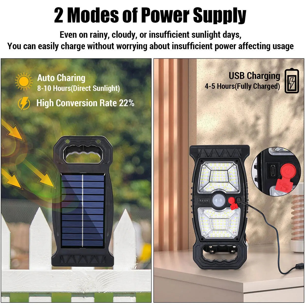 SolarClip™ – Waterproof Solar Motion Sensor with Efficient LED Lights [50% Off]