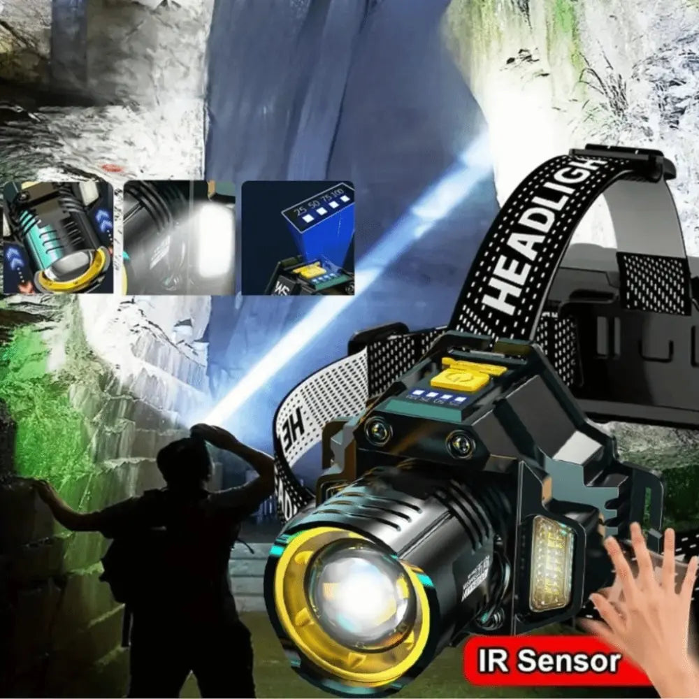 HeadLight™ – Powerful Focus Beam for Rain, Fog & Night Driving [50% Off]