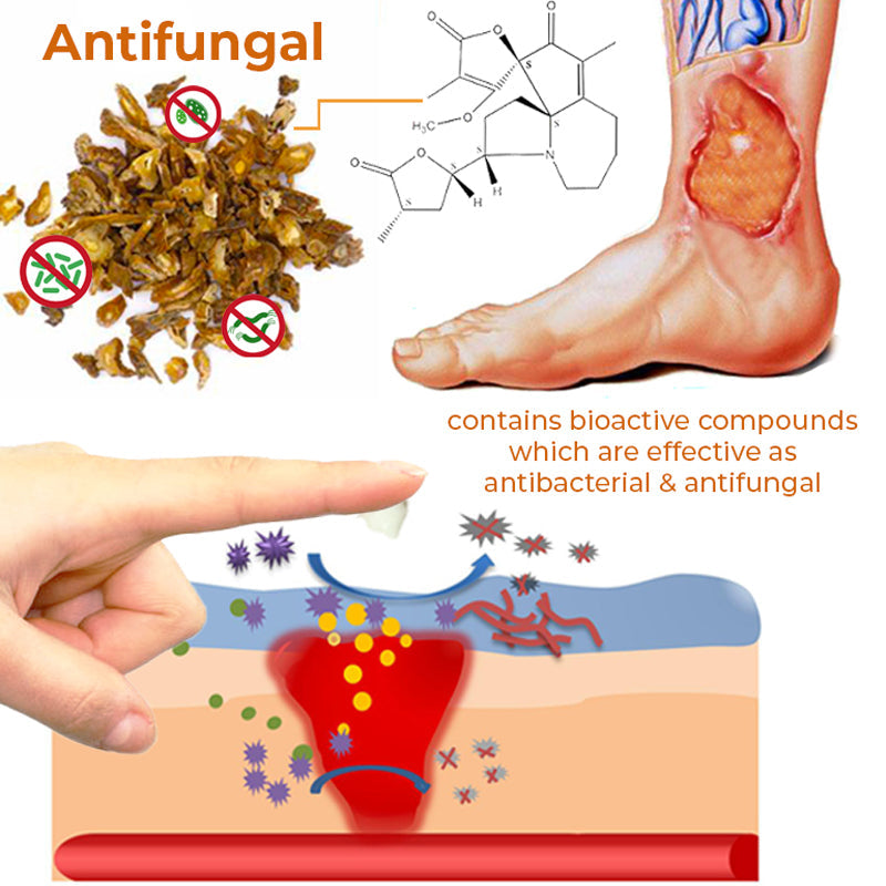 Pressure Ulcer Cream | Skin Repair Support | Soothing Relief