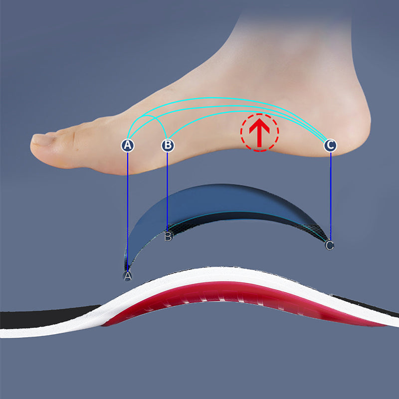 ArchEase™ – Orthopedic Insole with Arch Support for Daily Comfort [1 + 1 Free]