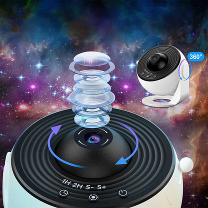 SkyFlick™ – Realistic Planetarium Galaxy Starry Sky Projector Effect Light [50% Off]