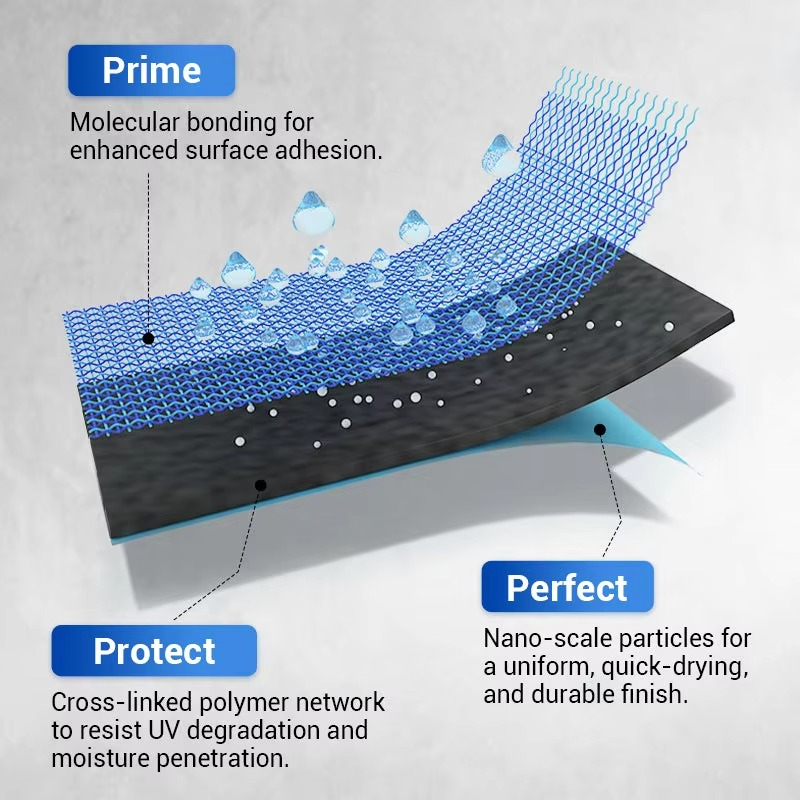 Transparent Waterproof Surface Sealant for Walls, Roofs & Facades