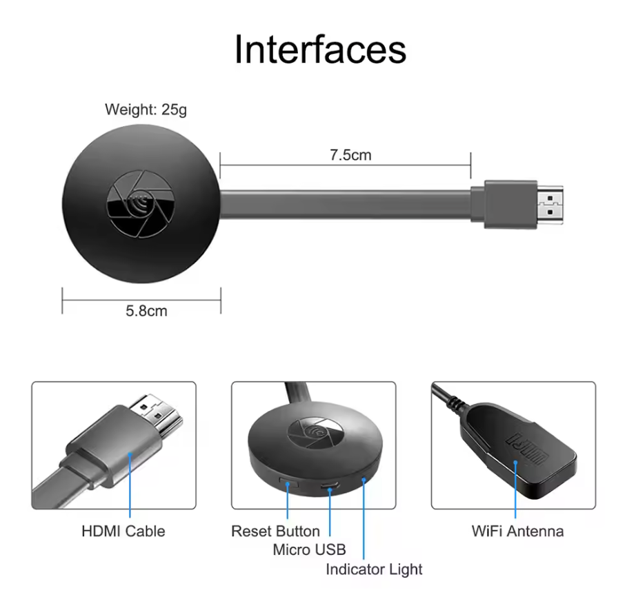 Wireless HDMI WiFi Display Dongle for Screen Mirroring – 1080P Full HD