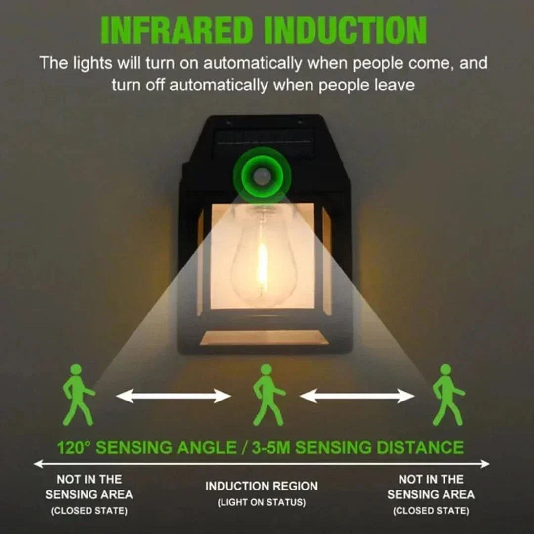 Glowify™ – Solar-Powered Wall Light [50% Off]